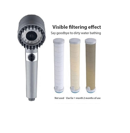 🚿 3 Modes High-Pressure Shower Head 💦 | Massage Spa Bath 🛁✨